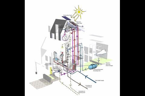 Paul Davis & Partners zero-carbon housing
